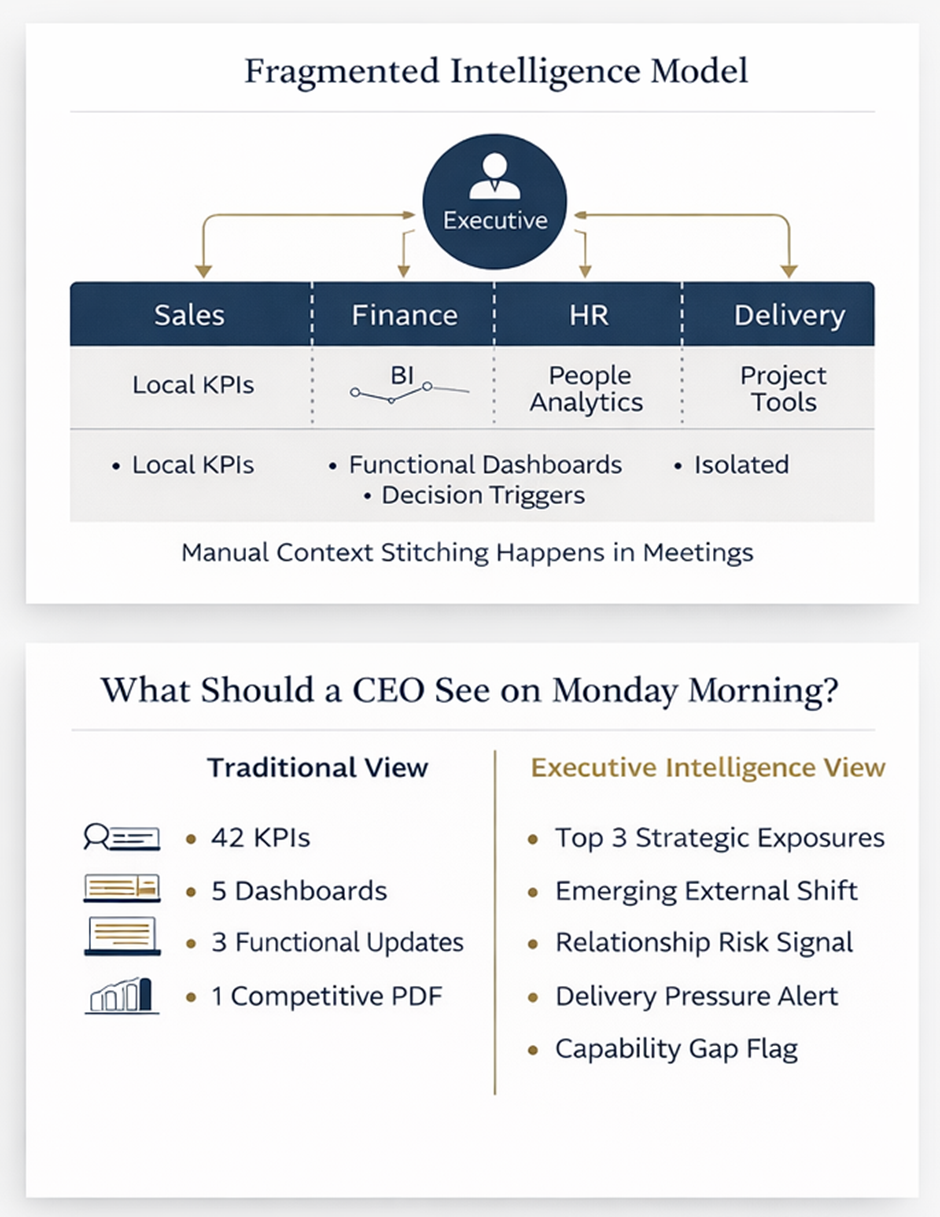 The Executive Stitching Problem The Executive Stitching Problem