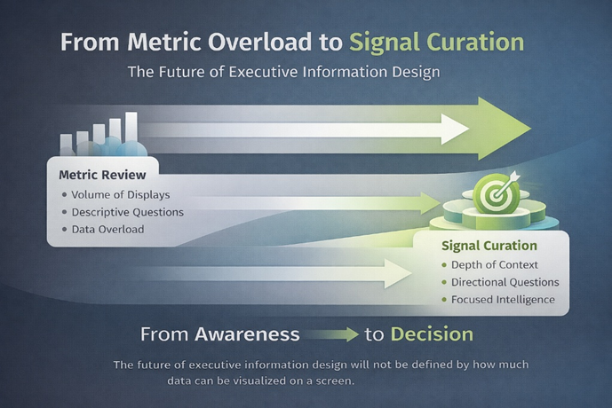 Rethinking Information Consumption at the Top Rethinking Information Consumption at the Top
